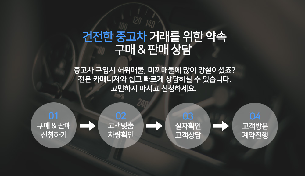 건전한 중고차 거래를 위한 약속